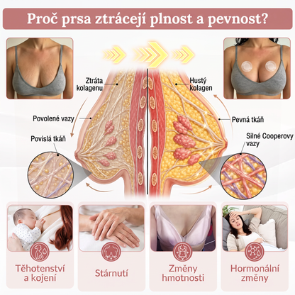 💬HISKIN® Mikroneedlová náplast pro podporu objemu, lifting a pevnost prsou